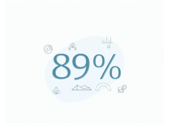 Infografica che mostra l'89% di successo degli utenti di Benessere Zenit nel raggiungere obiettivi wellness entro 90 giorni